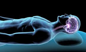 What is Sleep Paralysis