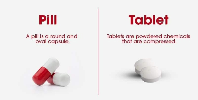 what is difference between pill and tablet