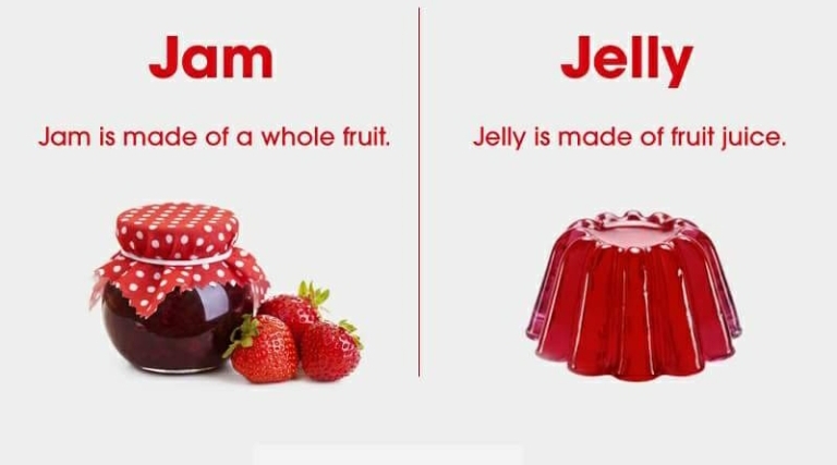 what is difference between jam and jelly