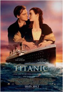 Highest Selling Hollywood Movies Top 10